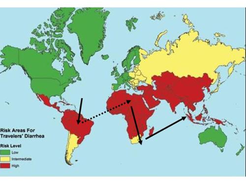 The black arrows indicate that I would be hitting most of the hotspots.